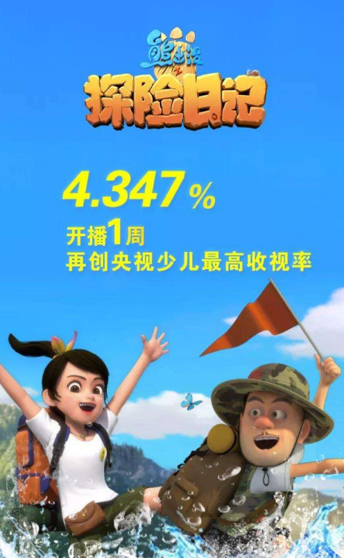 少儿动漫 熊出没 第九部 熊出没之探险日记