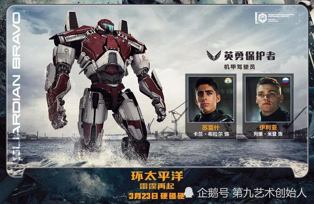 环太平洋:雷霆再起 机甲控必看