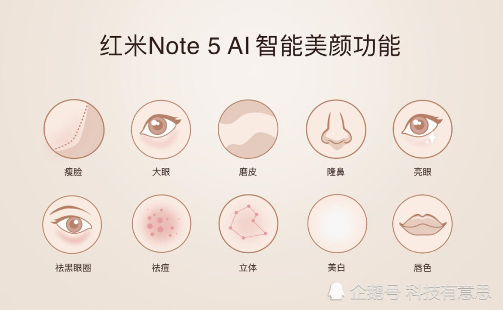 红米Note5出厂自带八大亮点,小米AI功不可没