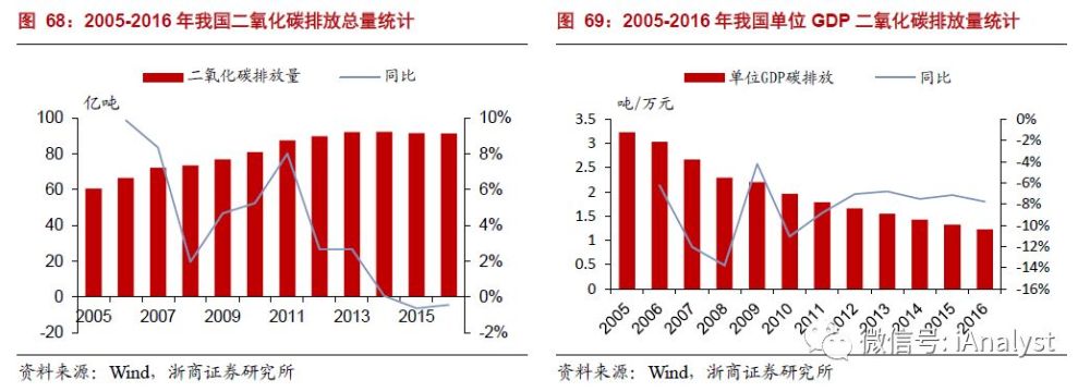 gdp是一坨大便的交易_都城国际平台合法吗 盘面正规吗 有没有监管资质呢