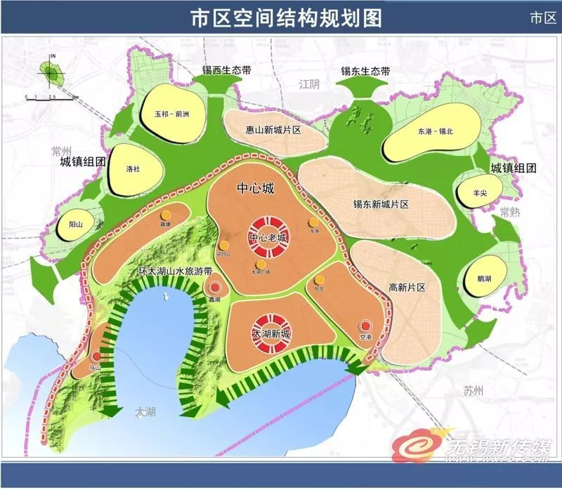 高端人才集聚区 会议指出,太湖新城是 无锡新一轮城市规划 "一城两核