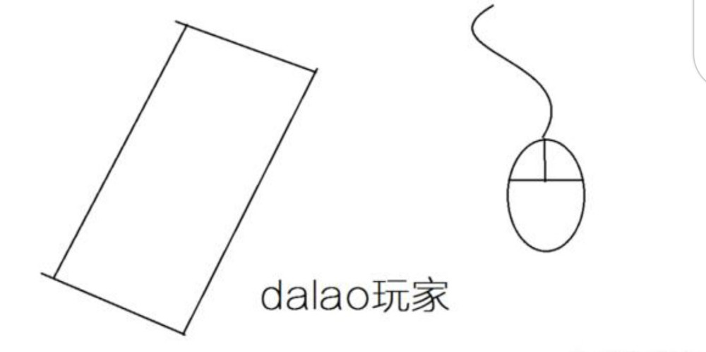 解密绝地求生职业选手的键盘为什么都是斜着放的 看点快报