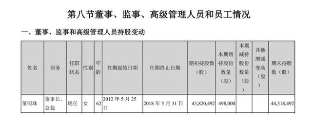 董明珠谈18年退休 她与雷军的5年之约还算数吗 看点快报
