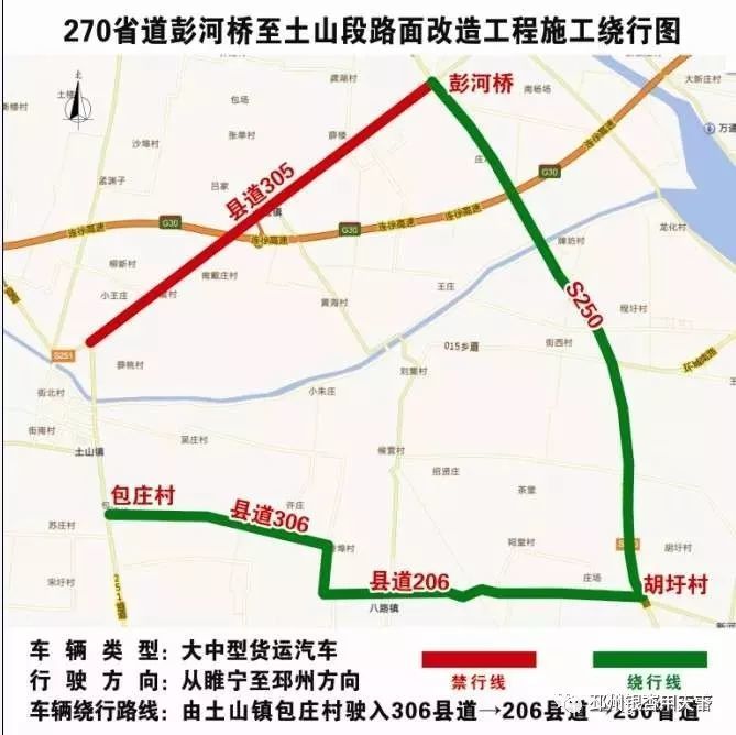 2,睢宁至邳州方向绕行路线:251省道土山镇包庄村路口306县道206县道