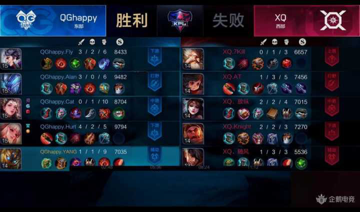 KPL春季赛21日第一场:杨玉环、公孙离首登赛