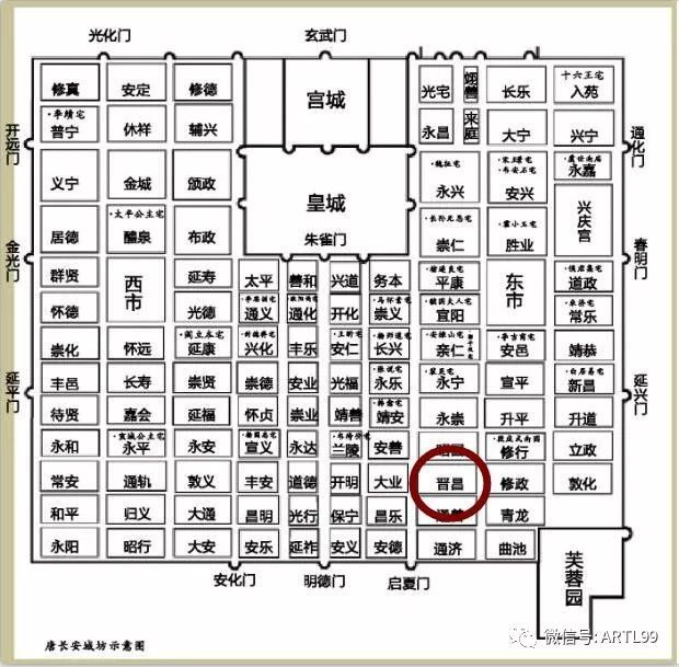 双子座带您西部之行西安大慈恩寺和大雁塔