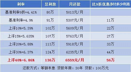 泉州跟东莞GDP相当为什么感觉落后好多_泉州人口和GDP都超过东莞,为何东莞是新一线城市,泉州却不是(3)
