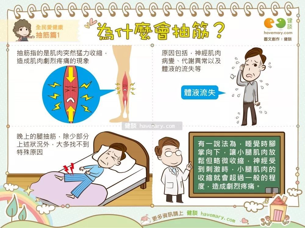 抽筋等于缺钙吗?运动时为什么会抽筋?