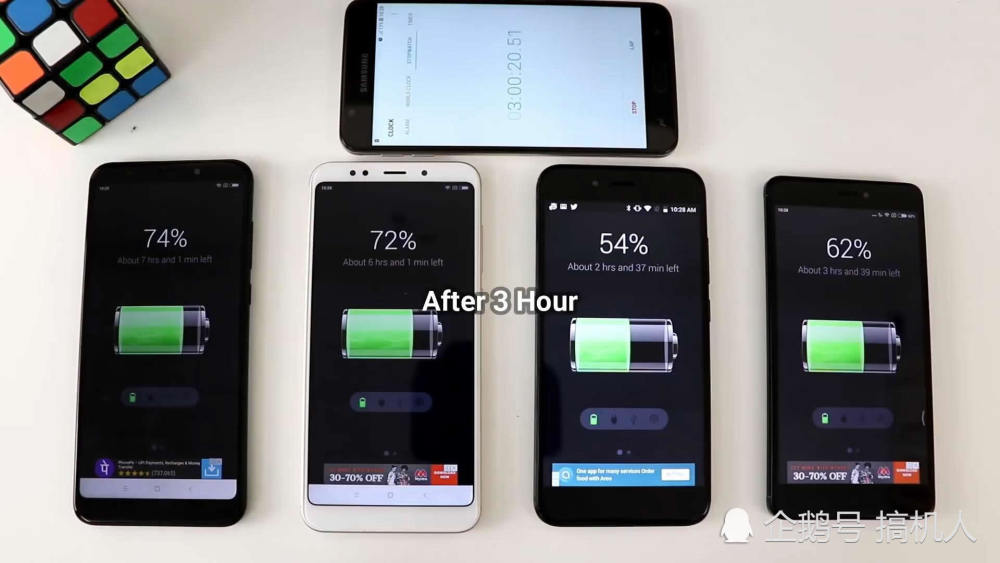 4款小米千元机电池续航排名:哪款手机耗电时间
