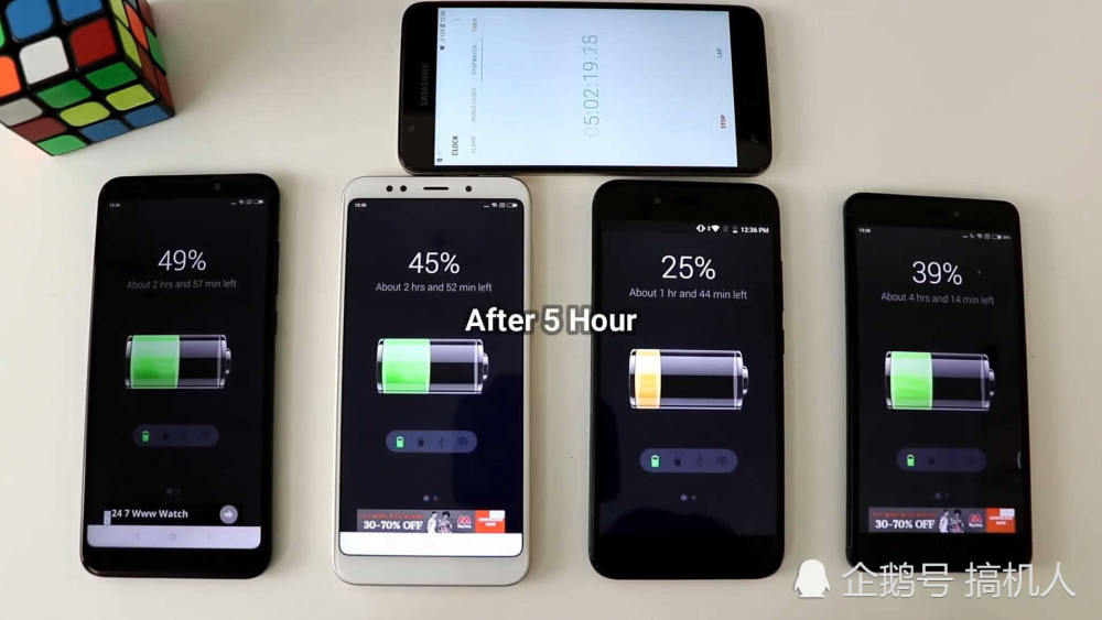 4款小米千元机电池续航排名:哪款手机耗电时间