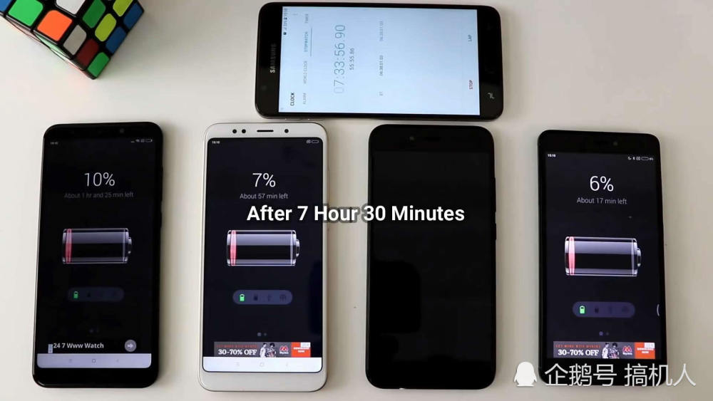 4款小米千元机电池续航排名:哪款手机耗电时间
