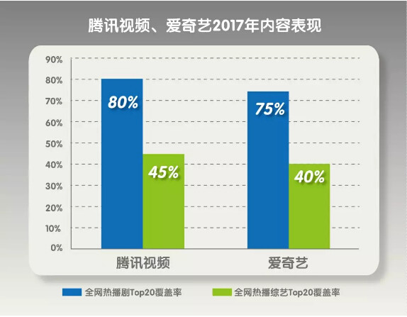 游戏付费内容会计入gdp吗_初级会计证书图片