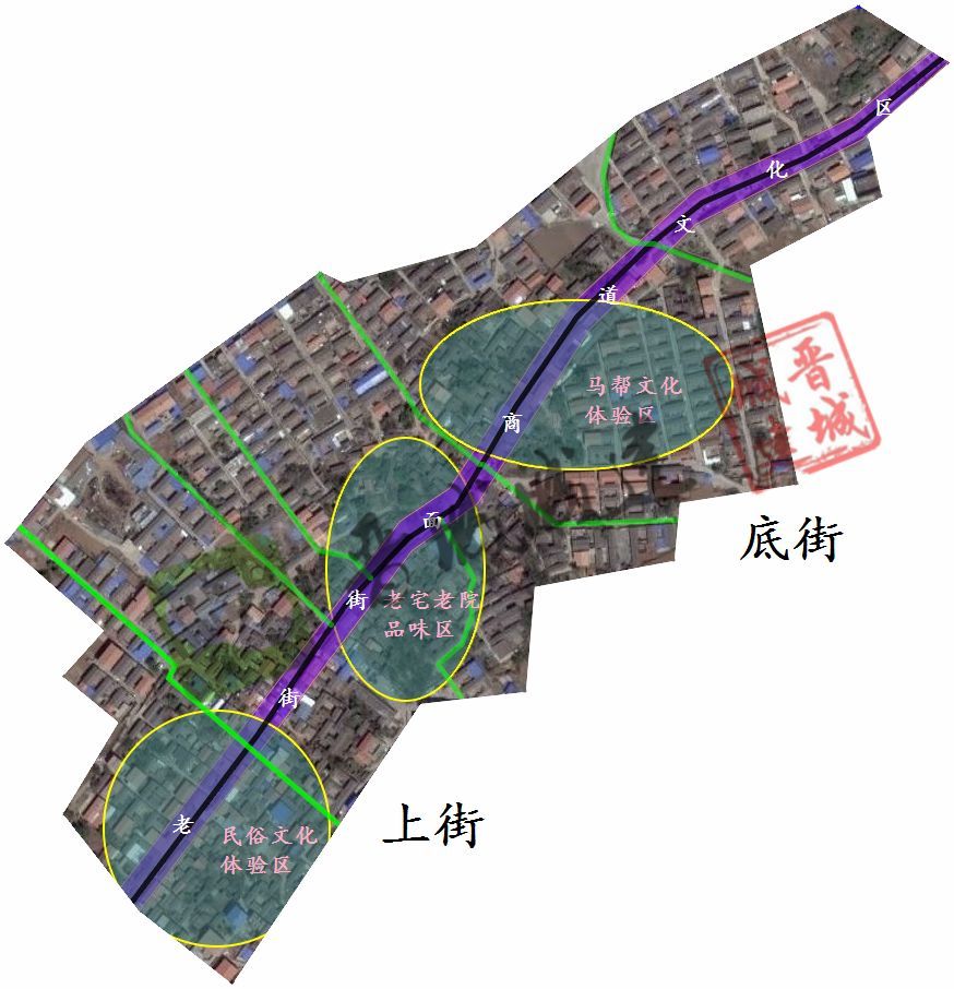 老街主体规划:一街六巷八十一胡同,两片四区七十二院落