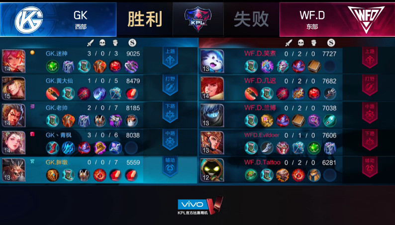 PL春季赛24日第一场:几迟裴擒虎四杀无力回天