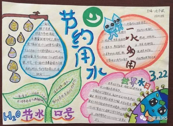 节约用水手抄报 简笔画大全
