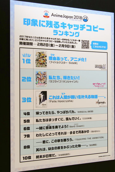 AnimeJapanѡϣĲıද