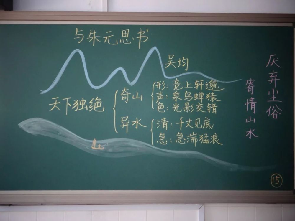 怎样让板书会"说话"?优秀教师都这样做