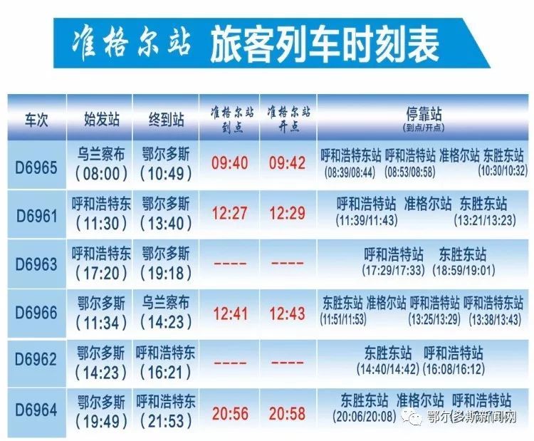 4月10日东胜东站通车!鄂尔多斯新开3对动车!