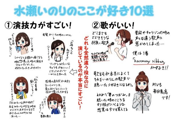 真爱！粉丝绘制“水濑祈值得喜爱的10大特点”