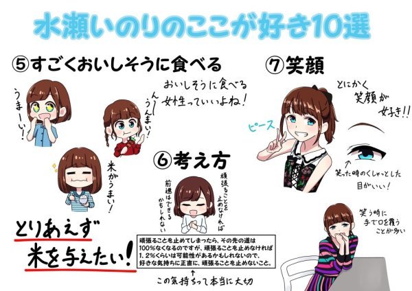 真爱！粉丝绘制“水濑祈值得喜爱的10大特点”