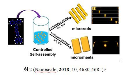 化工学院在有机材料及其光电性能研究方面取得