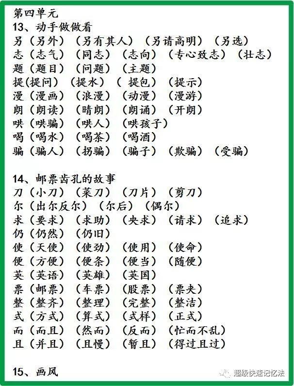 小学老师悉心整理:生字组词,全部掌握,保6年语文次次第一