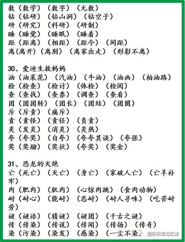 小学老师悉心整理:生字组词,全部掌握,保6年语文次次第一