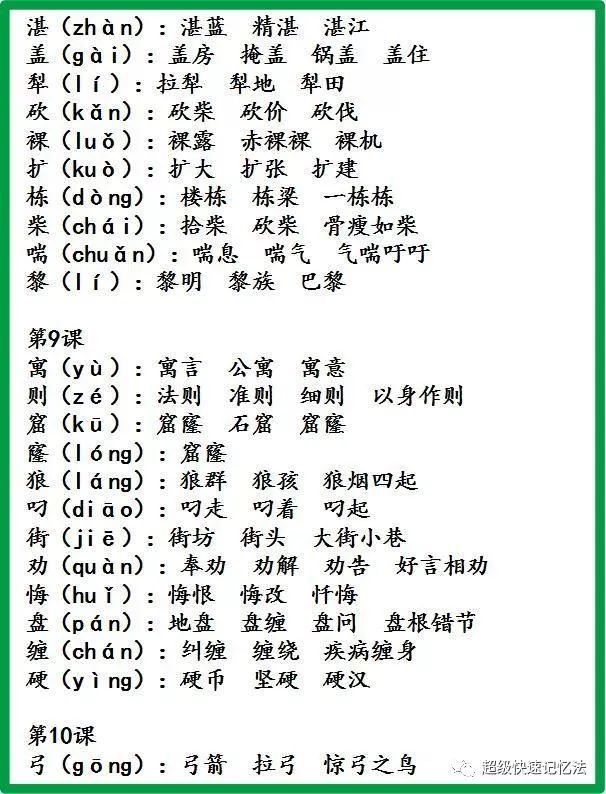 小学老师悉心整理:生字组词,全部掌握,保6年语文次次第一