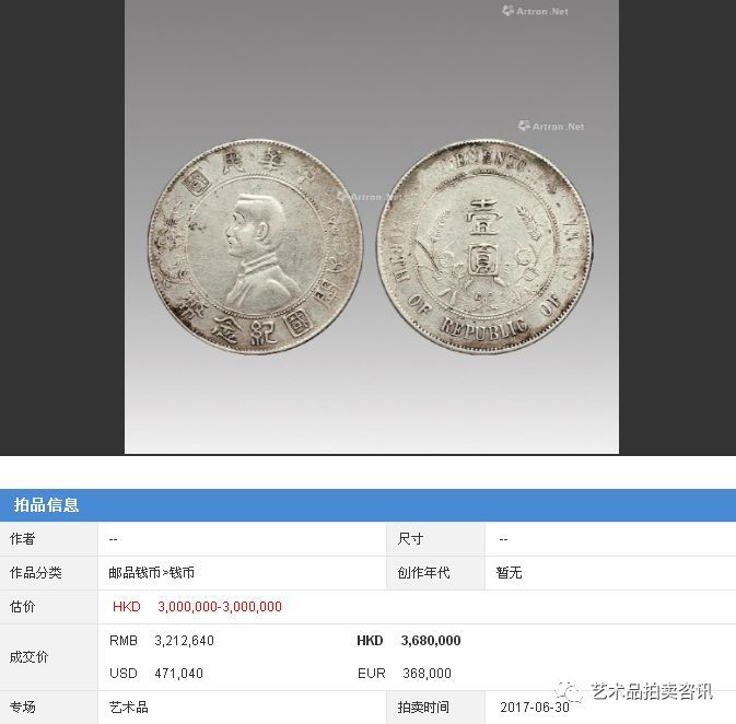 孙小头上六星银币都是有哪些鉴定方法