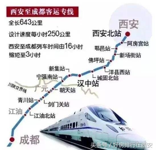 西成高铁直达、荣华500亿入驻,鄠邑区的转折点