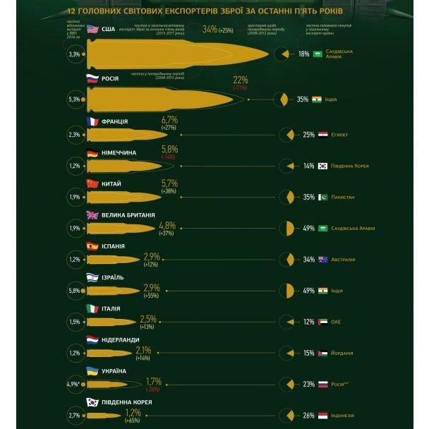 印度和乌克兰GDP_G20二季度GDP公布 2020年各国二季度GDP增速如何(3)