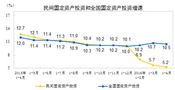 这才是大家拼命考公务员、进国企的真正原因