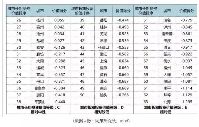 绍兴流出人口_绍兴黄酒(3)