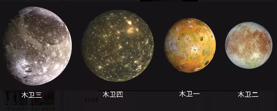 去木星的四大卫星旅行,是怎样一种体验?