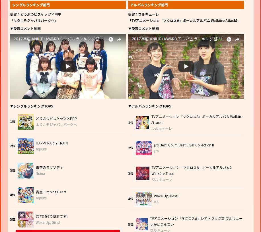 听爆!2017年动画歌曲ANiUTa AWARD公开