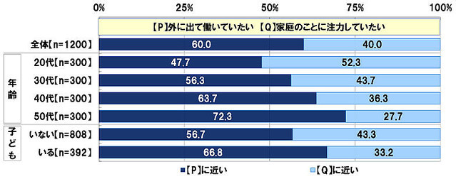 三分一樱花妹的心愿：希望老公当家庭煮夫