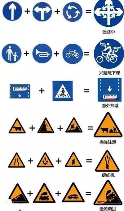 一块路牌,一个故事