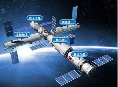 天宫一号坠毁日期公开,新的实验室已备好,天宫