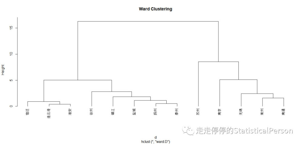 江苏各市gdp大比拼_江苏gdp破10万亿图片