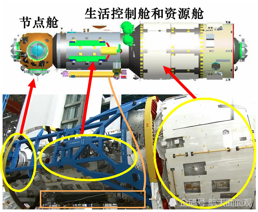 中国空间站核心舱首次整体亮相 未来我国空间站到底什么样?一探究竟!