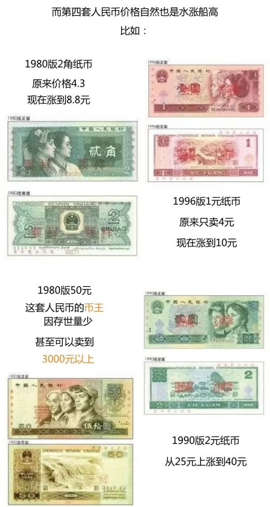 一张等于一套房 下个月 它们就要和大家告别了 翻翻你家有多少 看点快报