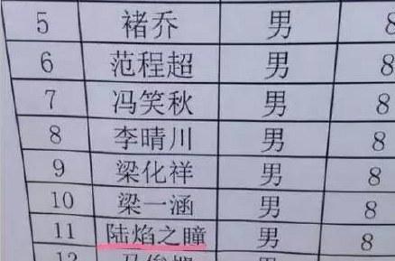 企鹅娘吐槽：哪个二次元角色的名字最酷炫呢？