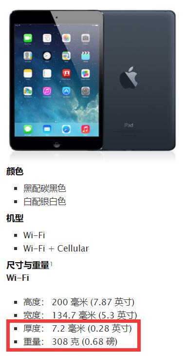 Ipad Mini 4苹果两年半不更新 历史使命已完成 已无存在价值 看点快报
