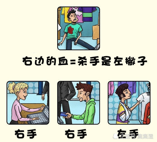 细节侦探测试:看图找出真正的凶手