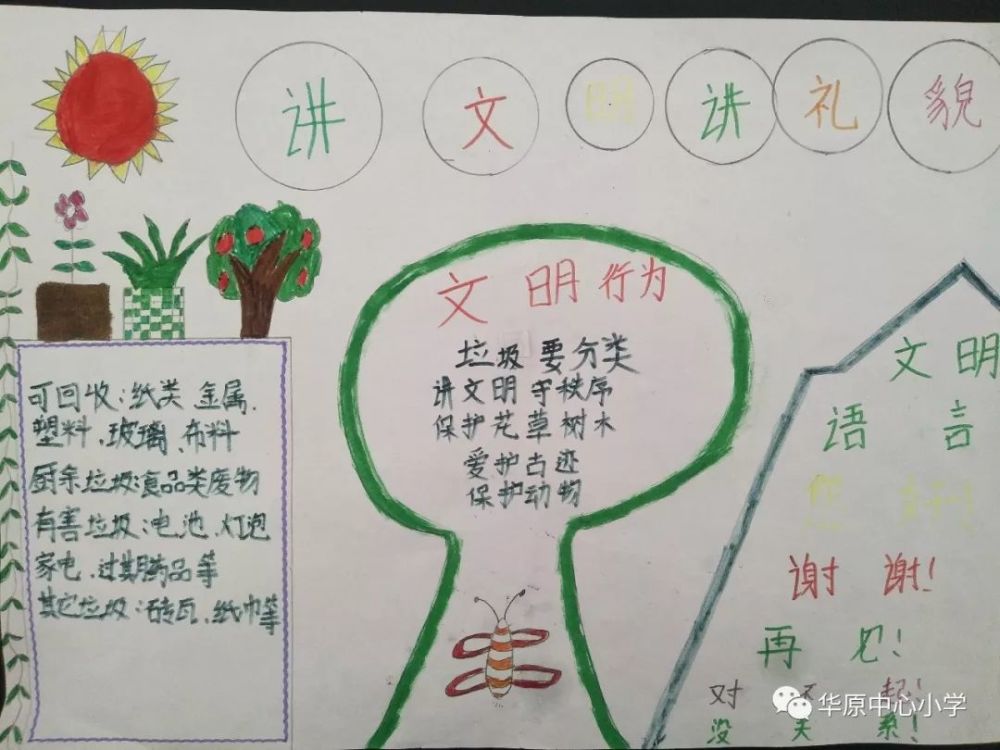 盛开在三月的文明之风-"文明礼仪"手抄报评选