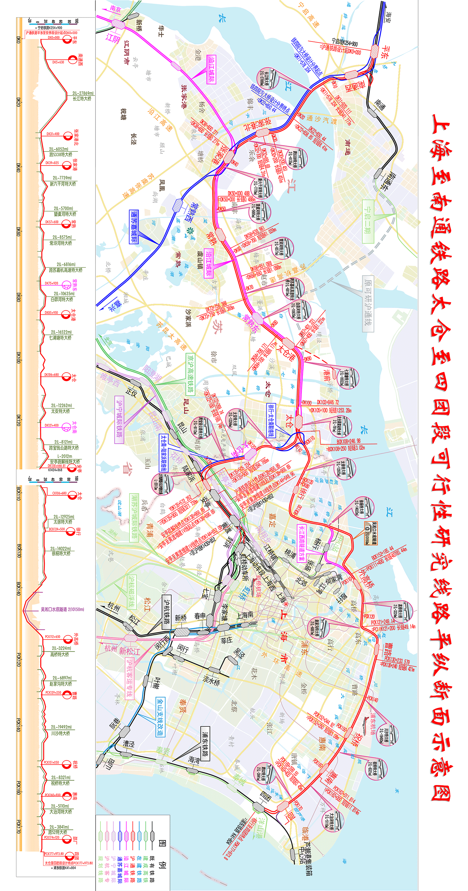 沪通铁路二期(太仓站-四团站)工程,总投资353亿元,工程北起沪通铁路