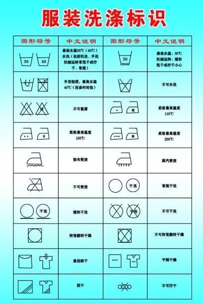 衣物标签虽然小,清洗护理需知晓!-天天快报