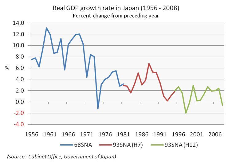 GDP6%以上_赵鑫胜利 8.29午评GDP来袭黄金迎大行情 跟上操作等翻仓(2)