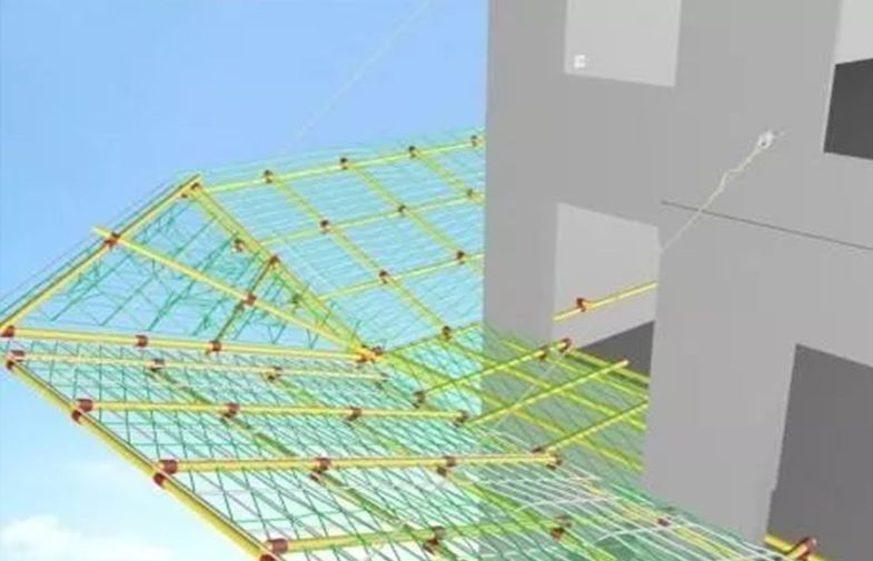 建筑工程水平挑网的施工方法及安全要求,附流程图!