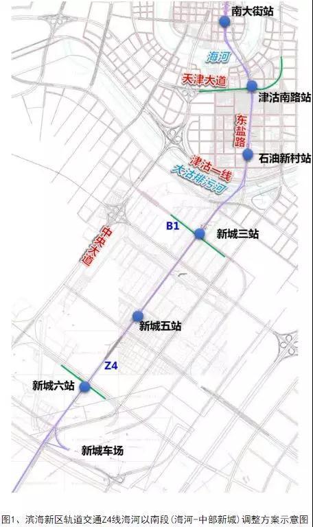 与你有关!滨海新区轨道交通又有新进展